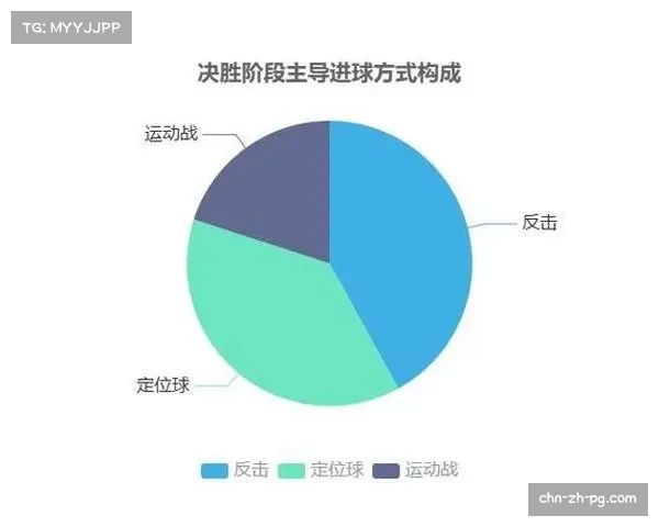 主场优势可能成势均力敌比赛中决定胜负的关键因素
