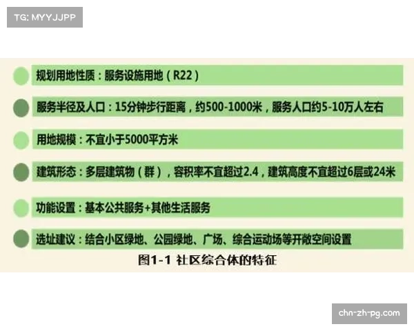 NBA多元化倡议获认可，多项社区项目持续推进