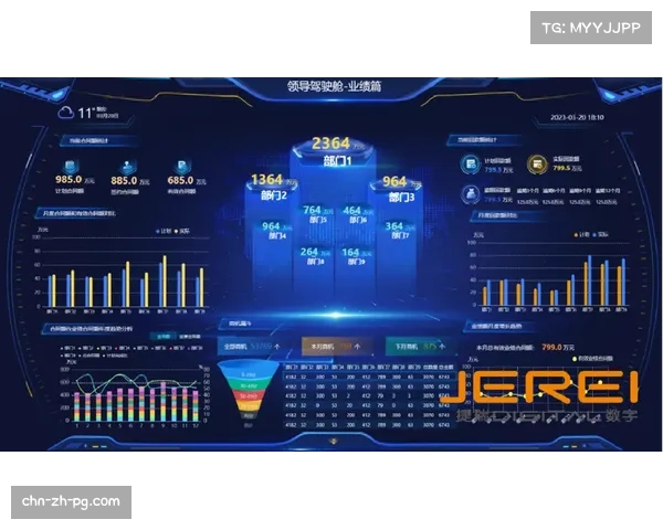 数据驾驶舱为运营者提供实时决策支持优化资源分配
